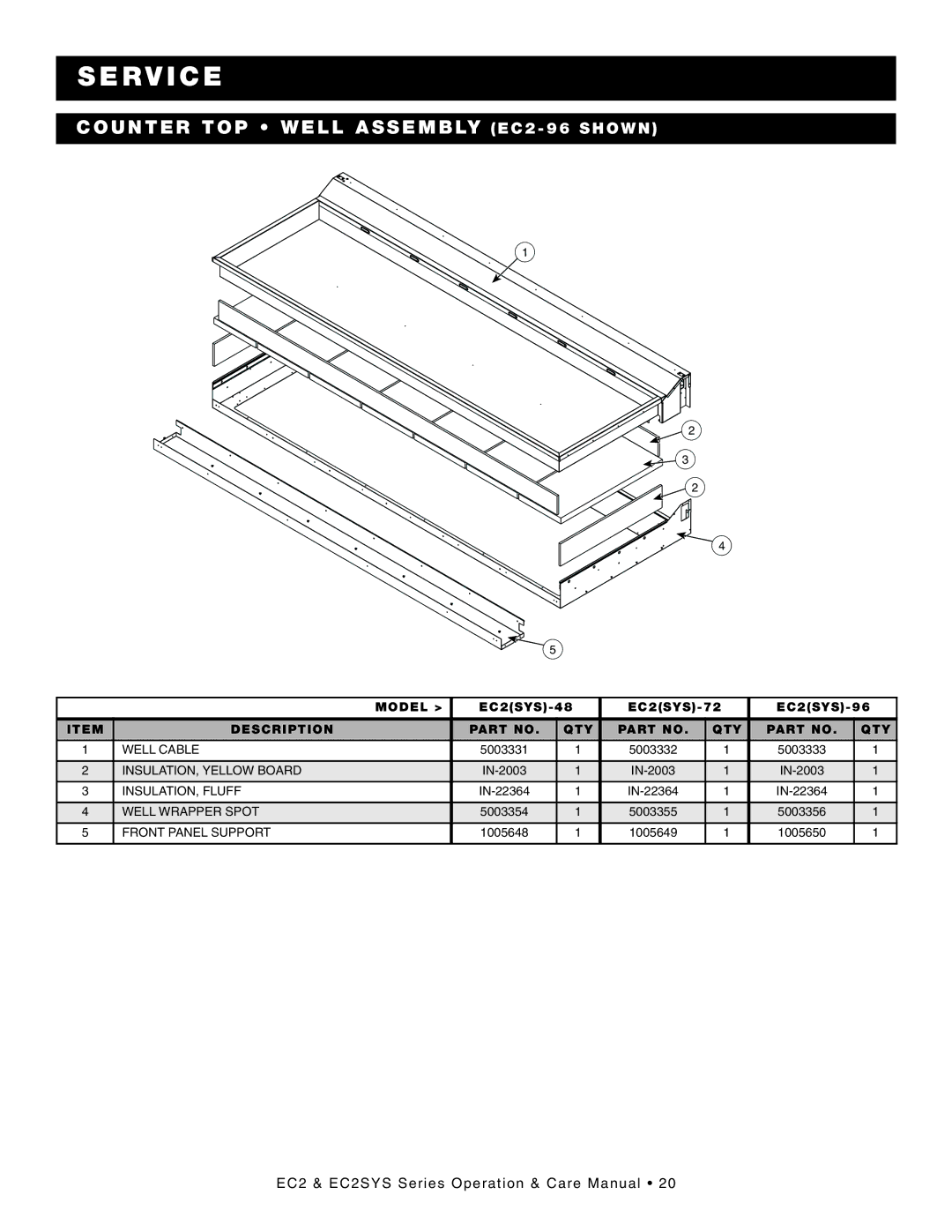 Alto-Shaam EC2SYS-96/PR, EC2-48/P, EC2-96/PL, EC2SYS-72/PL, EC2SYS-72/PR, EC2-72/PR Coun TE R TOP Well Assembly EC2- 96 SHO WN 