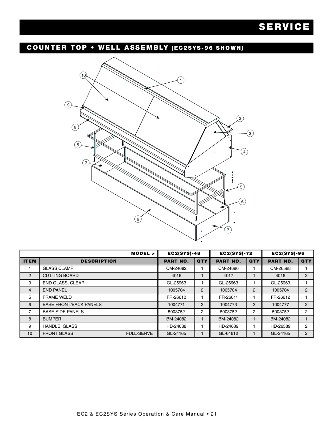 Alto-Shaam EC2-96/PL, EC2-48/P, EC2SYS-96/PR, EC2SYS-72/PL, EC2SYS-72/PR Coun TE R TOP Well Assembly E C2S YS-9 6 SH OW N 