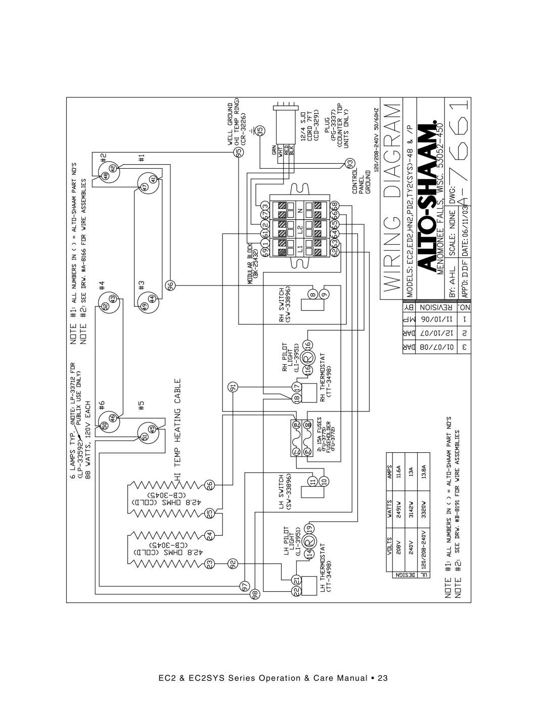 Alto-Shaam EC2SYS-72/PR, EC2-48/P, EC2SYS-96/PR, EC2-96/PL, EC2SYS-72/PL manual EC2 & EC2SY S Seri es Oper at ion & Care Manual 