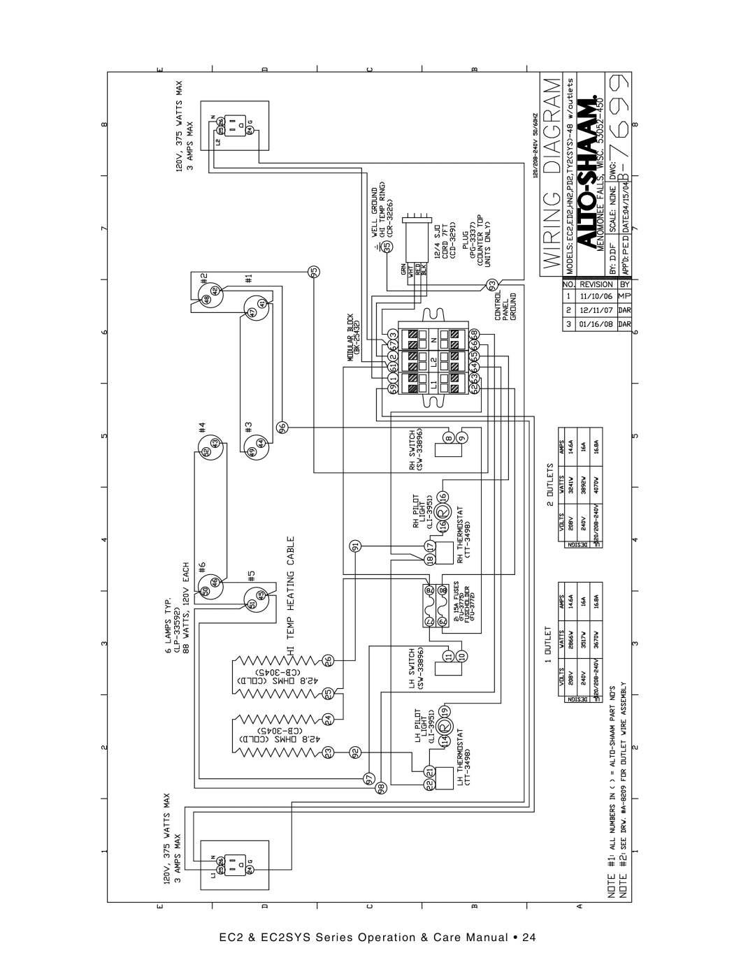 Alto-Shaam EC2-72/PR, EC2-48/P, EC2SYS-96/PR, EC2-96/PL, EC2SYS-72/PL manual EC 2 & EC 2SYS Ser ies Oper ati on & Care Manual 