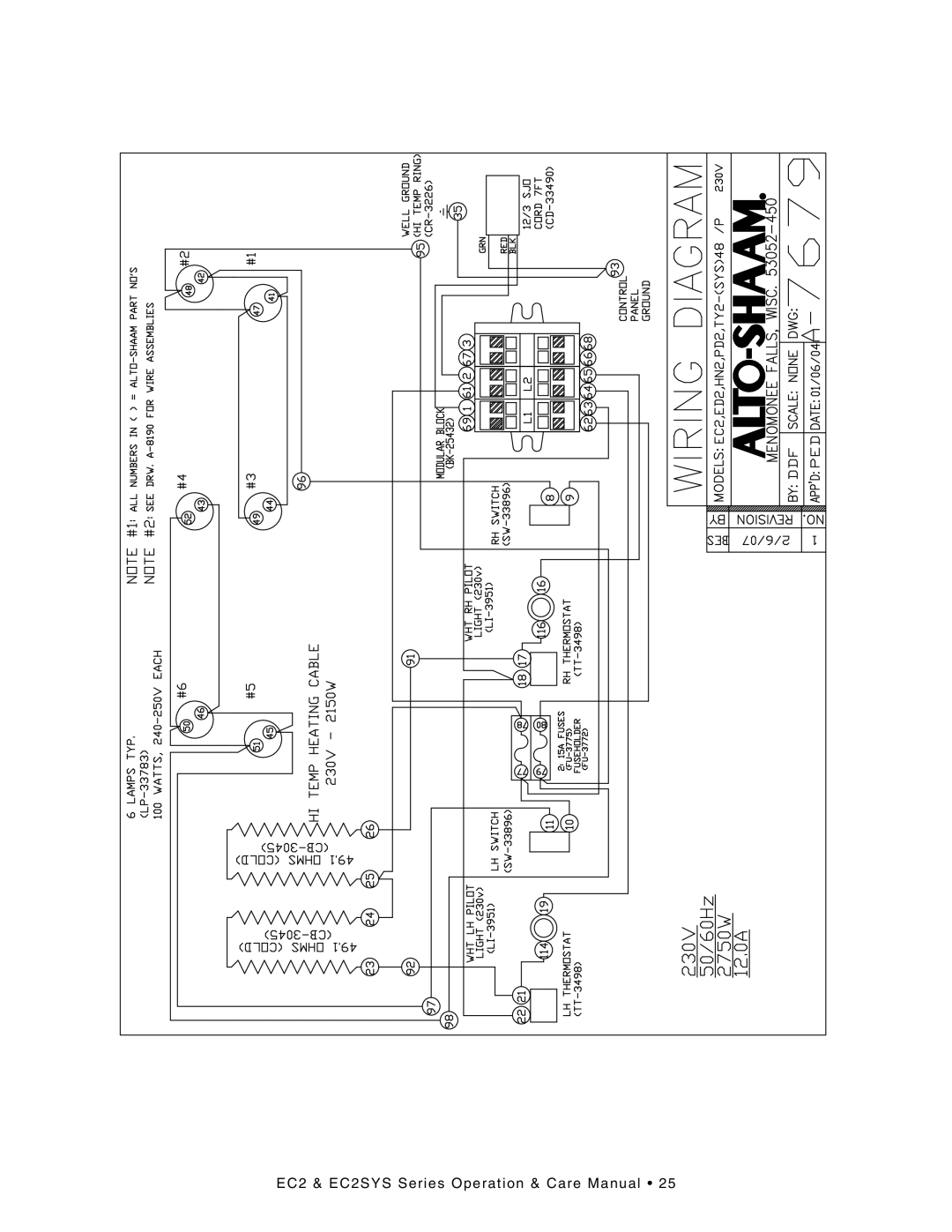 Alto-Shaam EC2-72/PL, EC2-48/P, EC2SYS-96/PR, EC2-96/PL, EC2SYS-72/PL manual EC2 & EC2SY S Seri es Oper at ion & Care Manual 