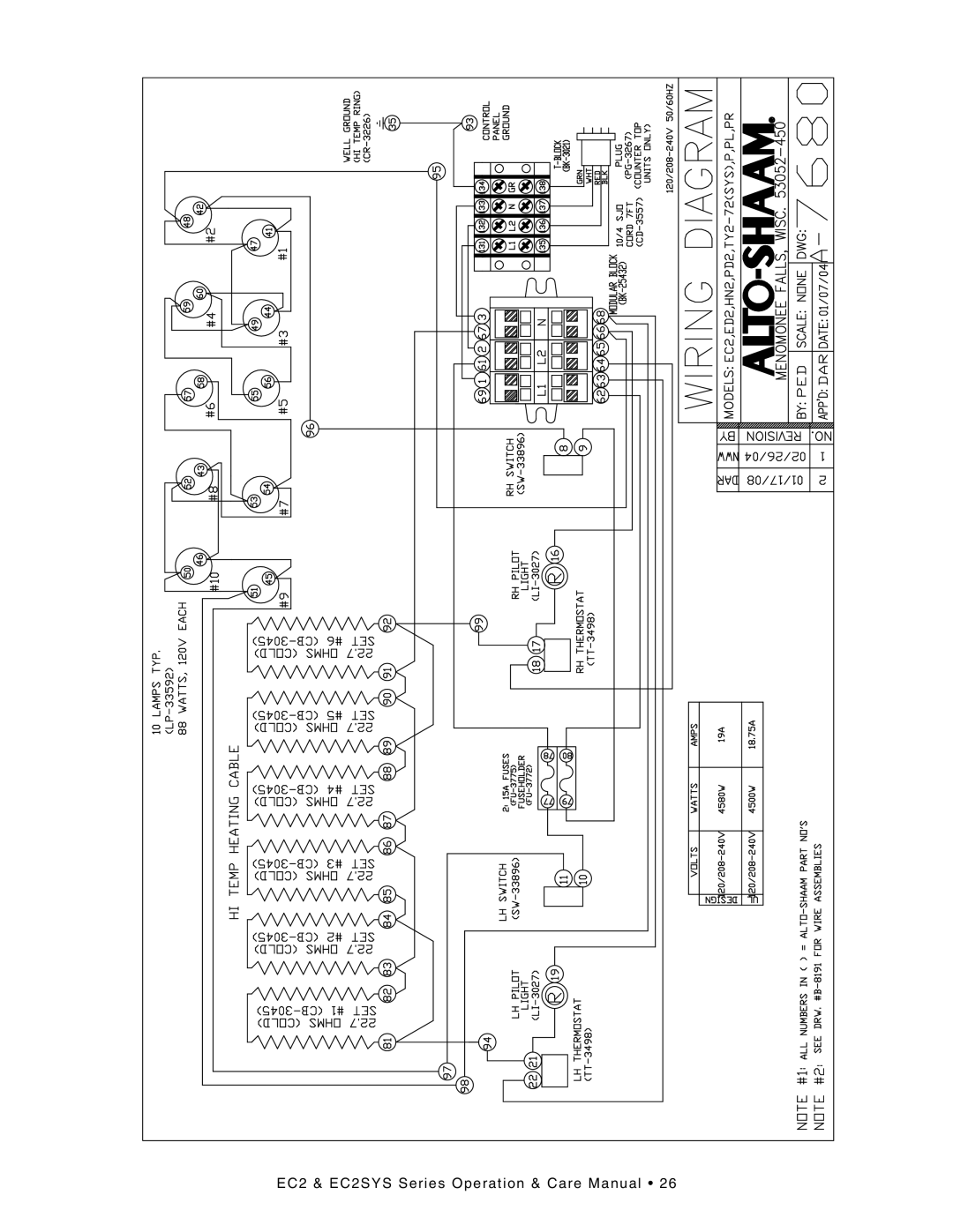 Alto-Shaam EC2-96/PR, EC2-48/P, EC2SYS-96/PR, EC2-96/PL, EC2SYS-72/PL manual EC 2 & EC 2SYS Ser ies Oper ati on & Care Manual 