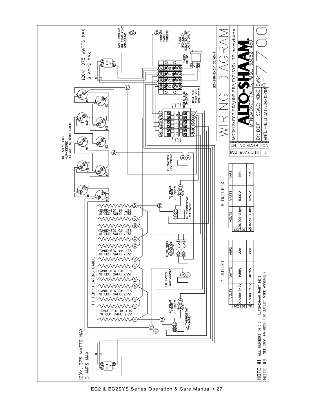 Alto-Shaam EC2SYS-48/P, EC2-48/P, EC2SYS-96/PR, EC2-96/PL, EC2SYS-72/PL manual EC2 & EC2SY S Seri es Oper at ion & Care Manual 