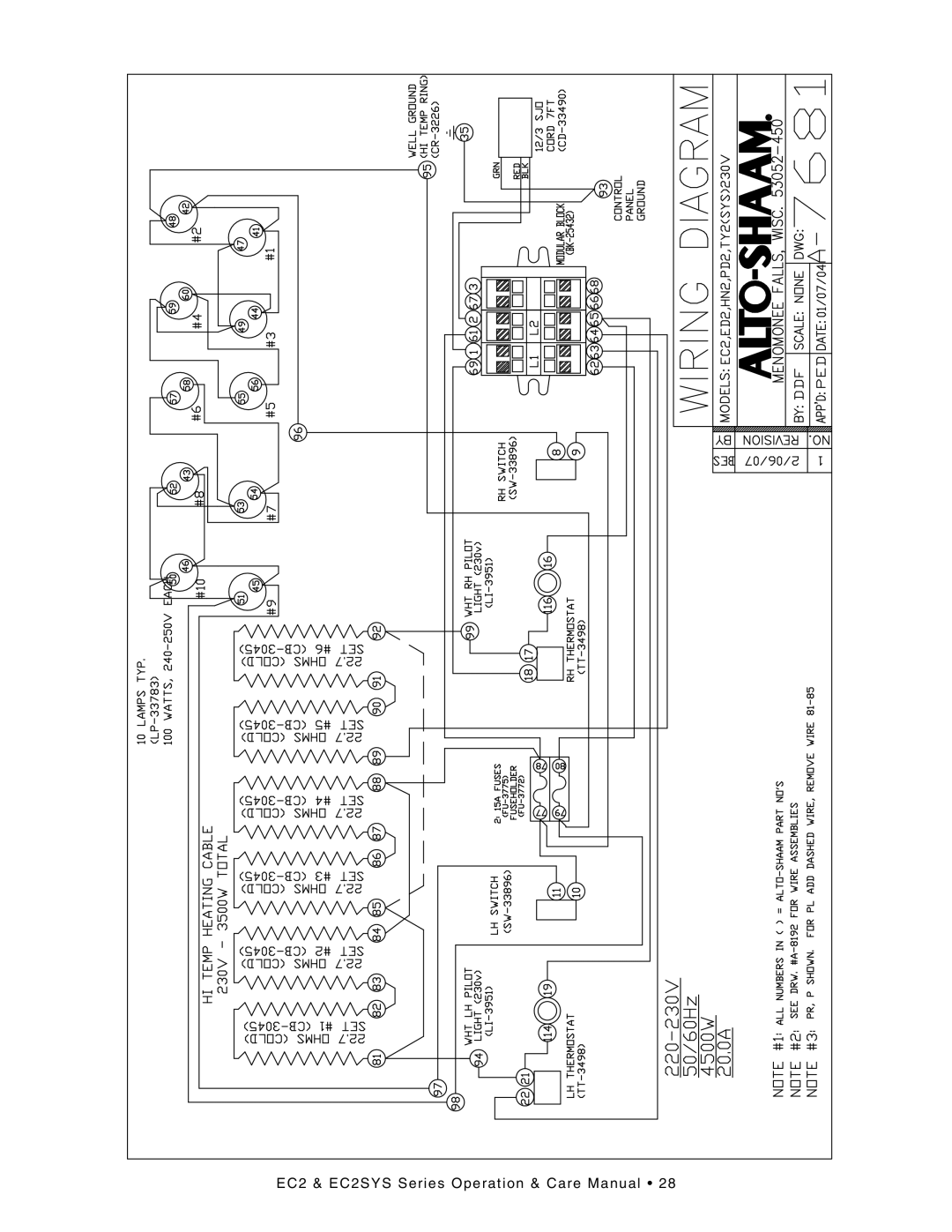 Alto-Shaam EC2SYS-96/PL, EC2-48/P, EC2SYS-96/PR, EC2-96/PL, EC2SYS-72/PL EC 2 & EC 2SYS Ser ies Oper ati on & Care Manual 