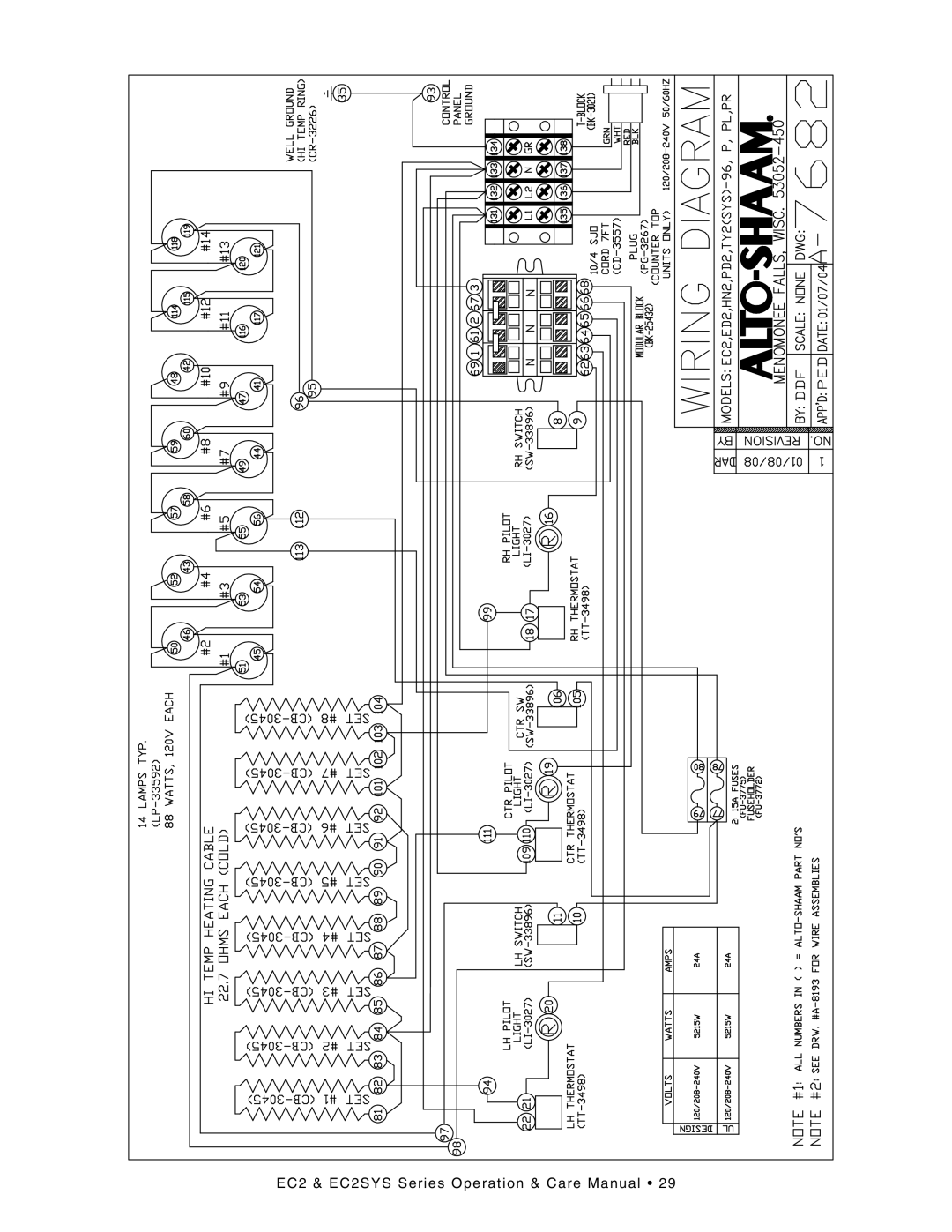 Alto-Shaam EC2-48/P, EC2SYS-96/PR, EC2-96/PL, EC2SYS-72/PL, EC2SYS-72/PR manual EC2 & EC2SY S Seri es Oper at ion & Care Manual 