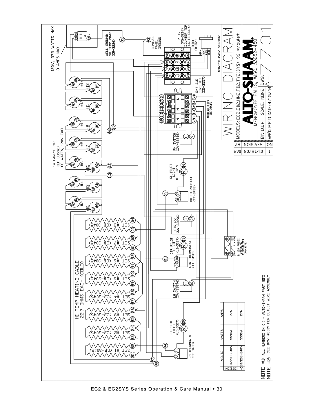 Alto-Shaam EC2SYS-96/PR, EC2-48/P, EC2-96/PL, EC2SYS-72/PL, EC2SYS-72/PR EC 2 & EC 2SYS Ser ies Oper ati on & Care Manual 