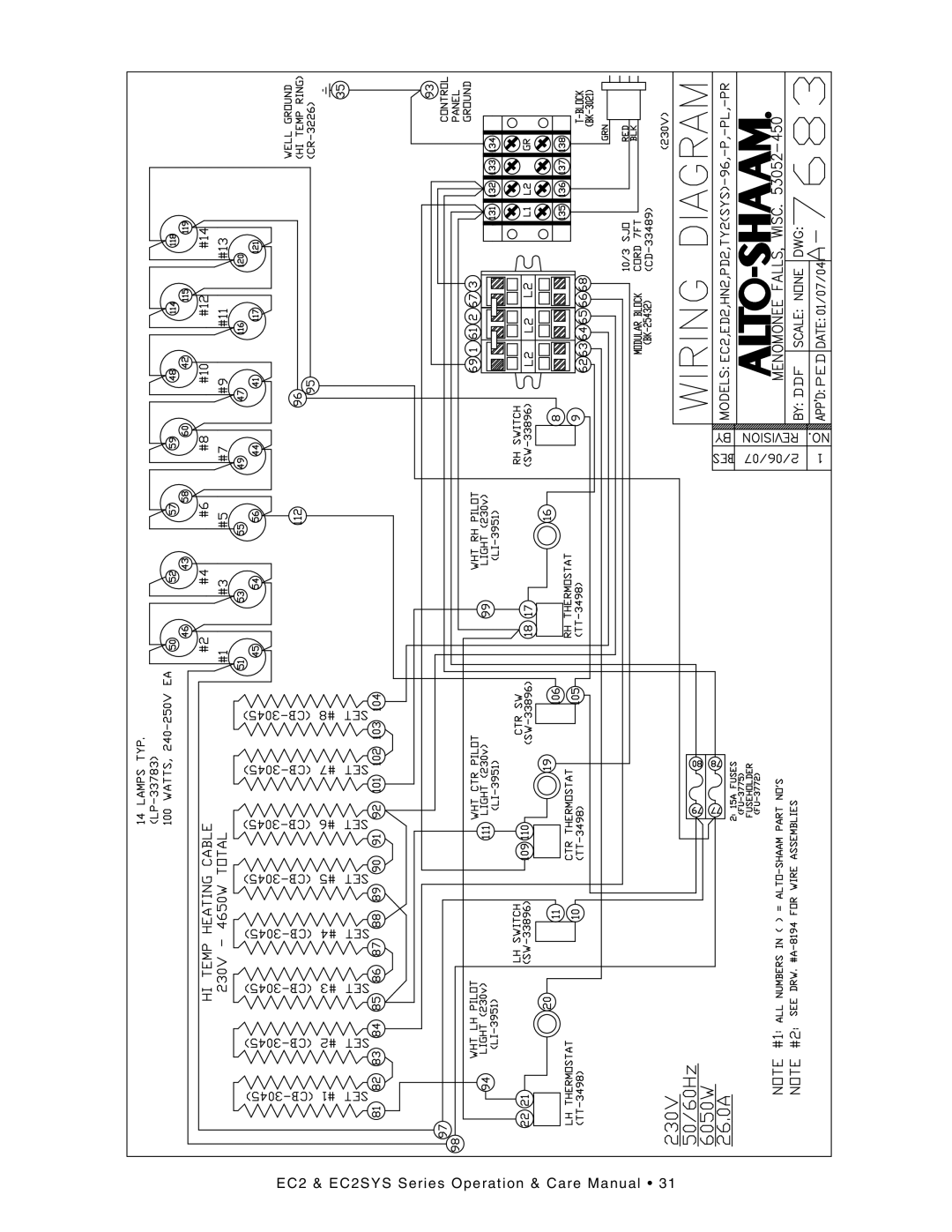 Alto-Shaam EC2-96/PL, EC2-48/P, EC2SYS-96/PR, EC2SYS-72/PL, EC2SYS-72/PR manual EC2 & EC2SY S Seri es Oper at ion & Care Manual 