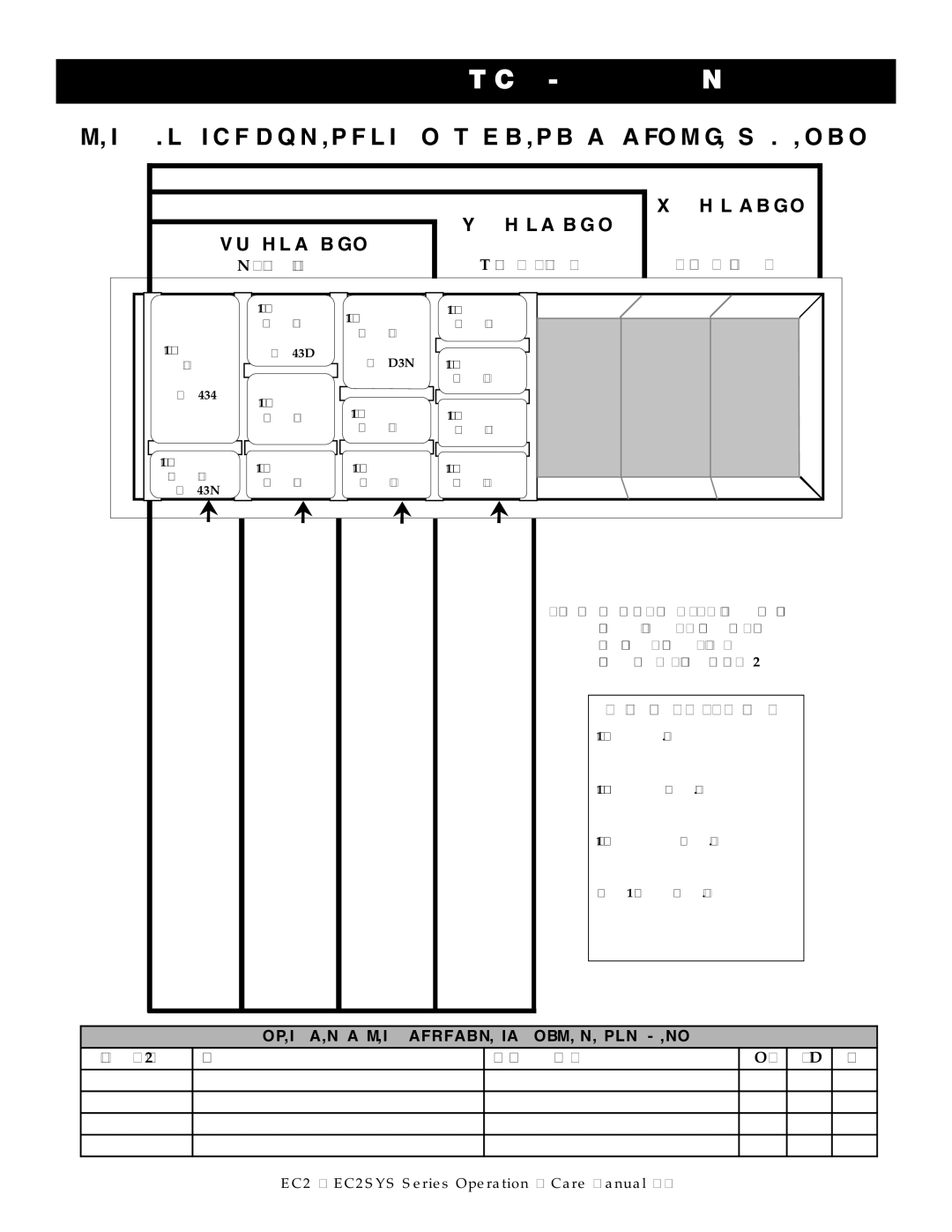 Alto-Shaam EC2-48, EC2-96, EC2-72/P manual PAN CO NFI Guration S H Eate D DI SPL AY C Ases 