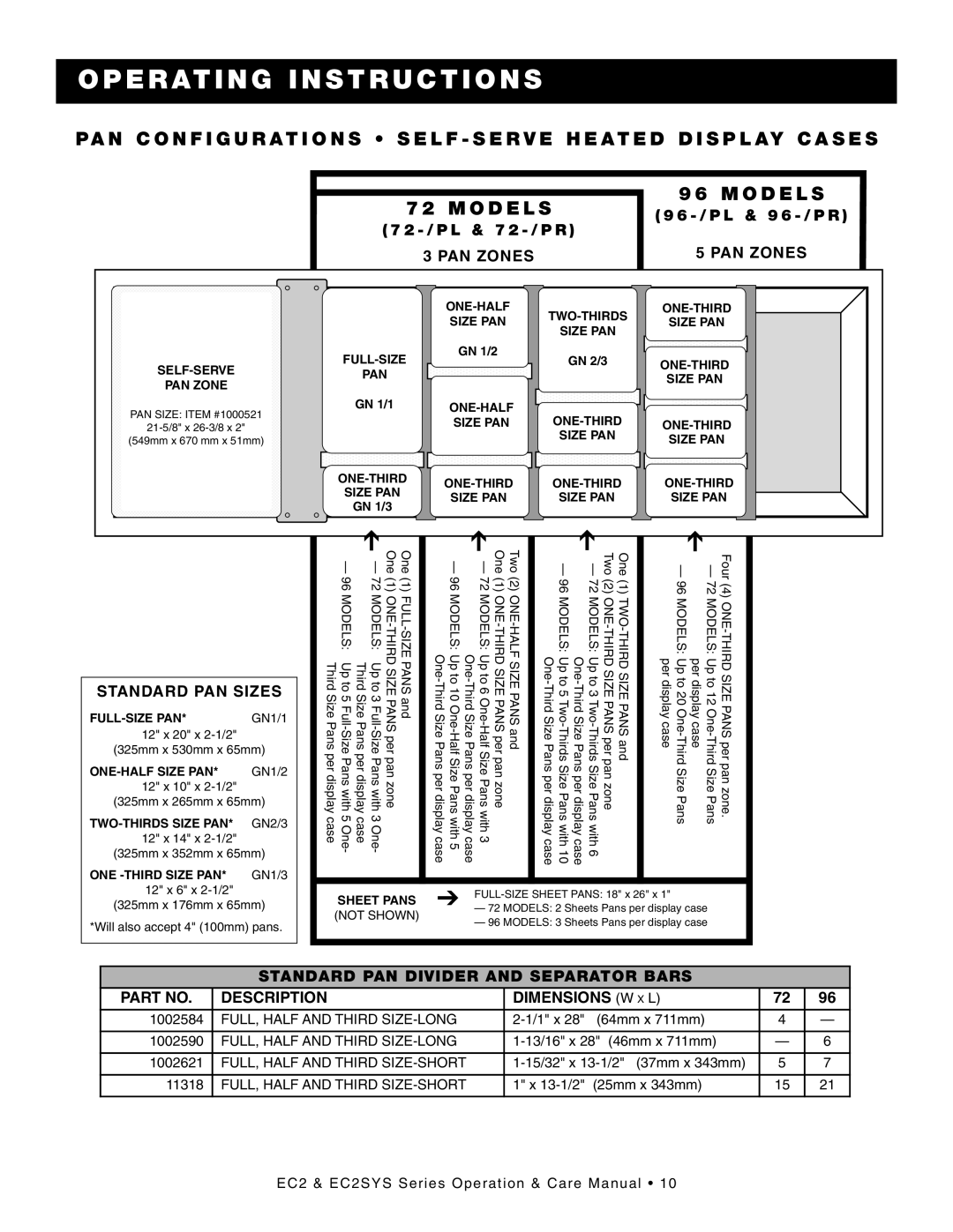 Alto-Shaam EC2-72/P, EC2-96, EC2-48 manual Od Els 