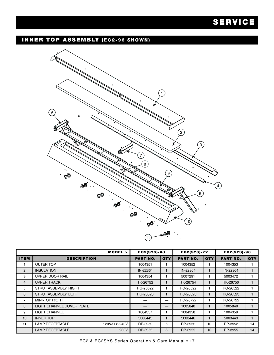 Alto-Shaam EC2-96, EC2-48, EC2-72/P manual SE Rvice, INN ER TOP AS SE MBL Y EC2- 96 Shown 