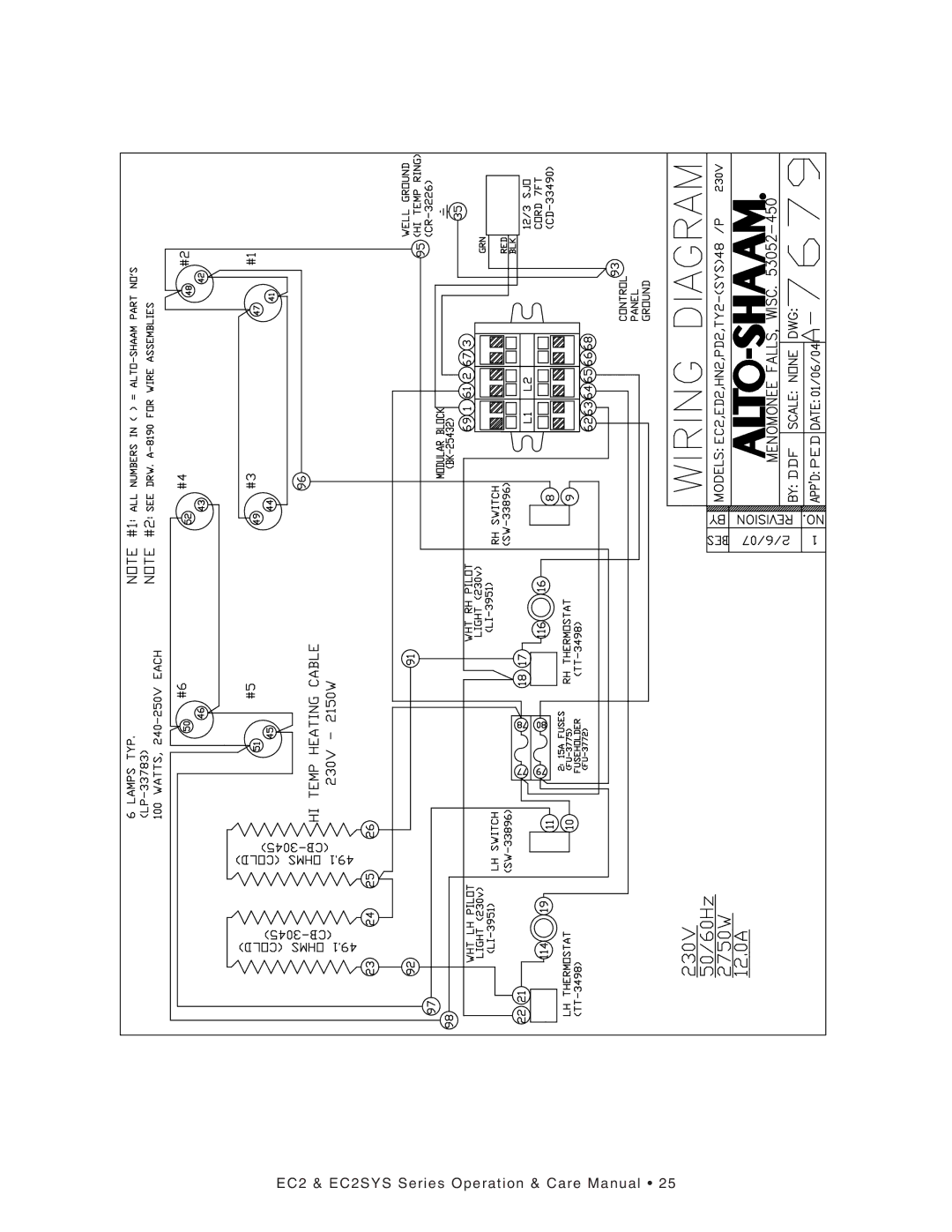 Alto-Shaam EC2-72/P, EC2-96, EC2-48 manual EC2 & EC2SY S Seri es Oper at ion & Care Manual 