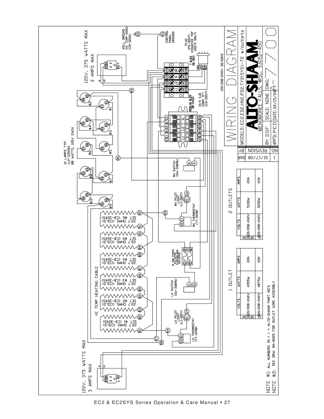 Alto-Shaam EC2-48, EC2-96, EC2-72/P manual EC2 & EC2SY S Seri es Oper at ion & Care Manual 