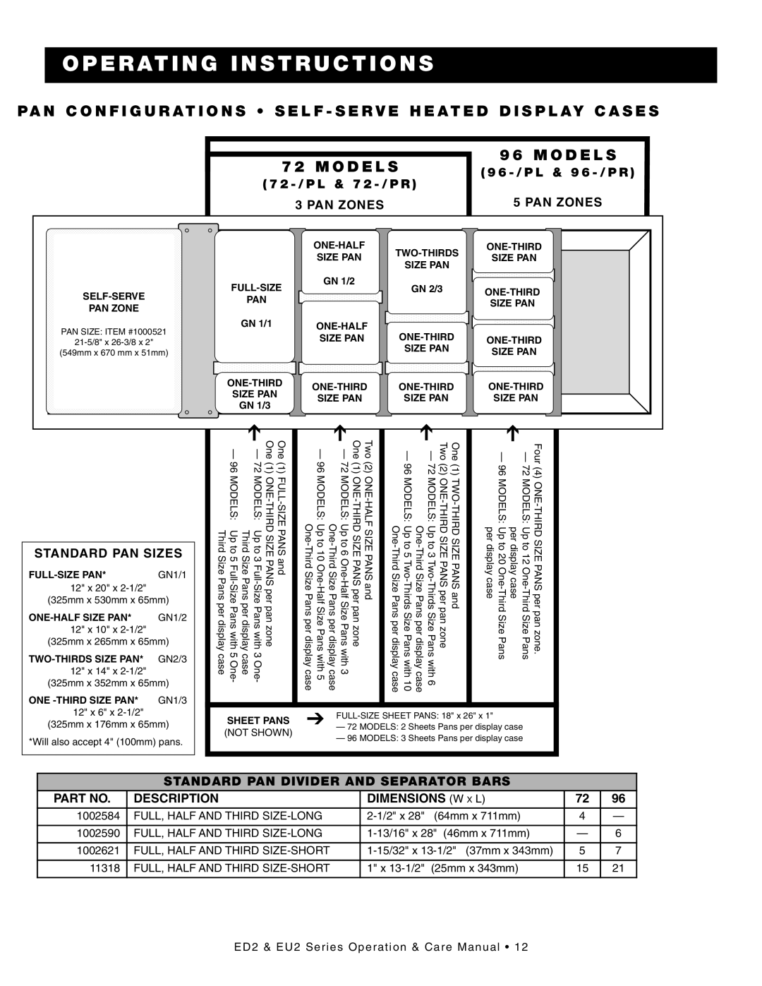 Alto-Shaam ED2-72/PR, ED2SYS-72/PR, ED2-72/PL, ED2-48/P PAN Configu R ATI O NS Self Erve Heated DIS PLA Y CA SES, Mo Del S 