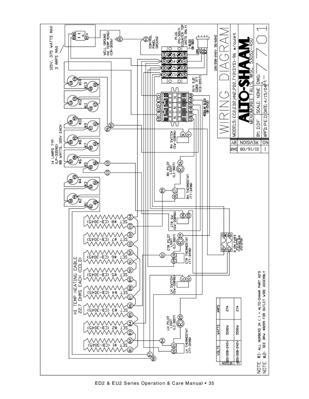 Alto-Shaam ED2SYS-72/PL, ED2SYS-72/PR, ED2-72/PL, ED2-72/PR, ED2SYS-48/P, ED2-48/P ED2 & EU2 Seri es Oper ation & Care Manual 