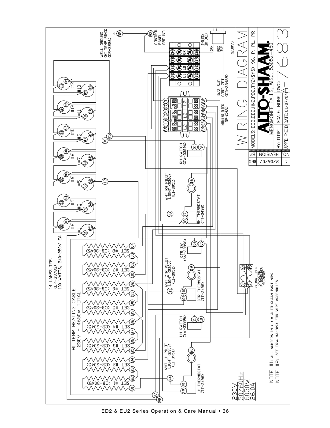 Alto-Shaam ED2-72/PR, ED2SYS-72/PR, ED2-72/PL, ED2SYS-72/PL, ED2SYS-48/P manual ED 2 & EU 2 Ser ies Op erat ion & Care Manual 