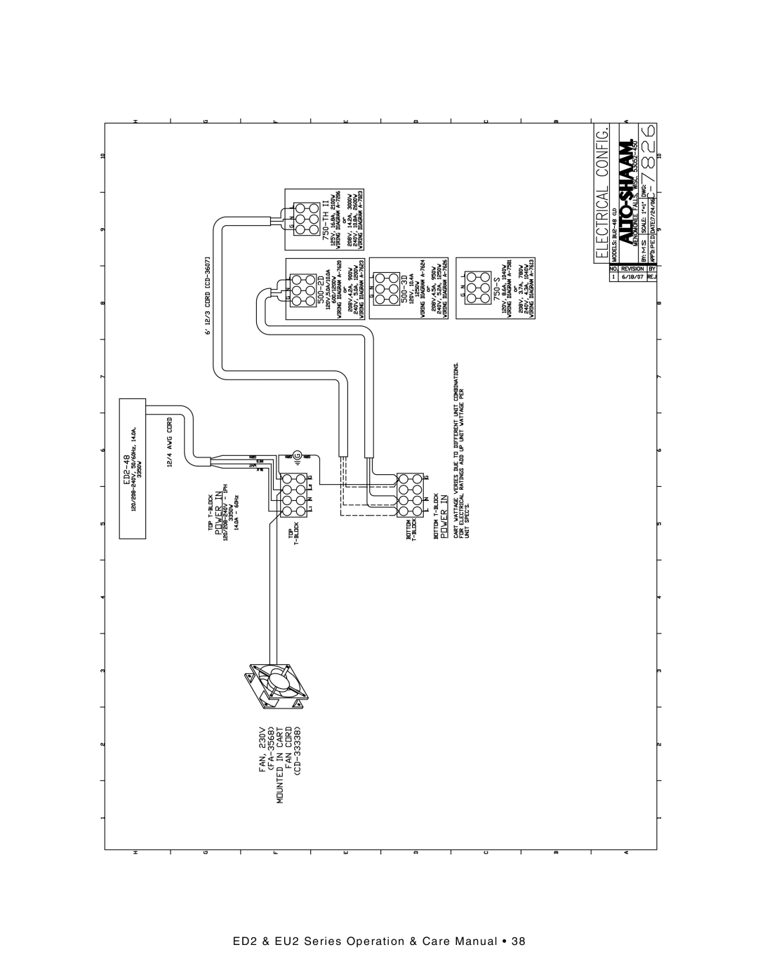 Alto-Shaam ED2-48/P, ED2SYS-72/PR, ED2-72/PL, ED2SYS-72/PL, ED2-72/PR manual ED 2 & EU 2 Ser ies Op erat ion & Care Manual 