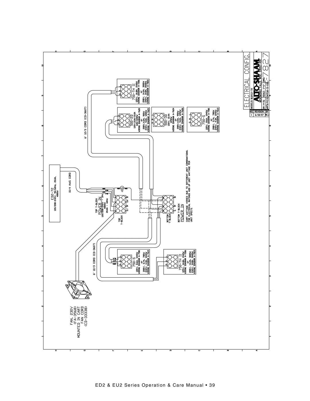 Alto-Shaam ED2SYS-72/PR, ED2-72/PL, ED2SYS-72/PL, ED2-72/PR, ED2SYS-48/P, ED2-48/P ED2 & EU2 Seri es Oper ation & Care Manual 