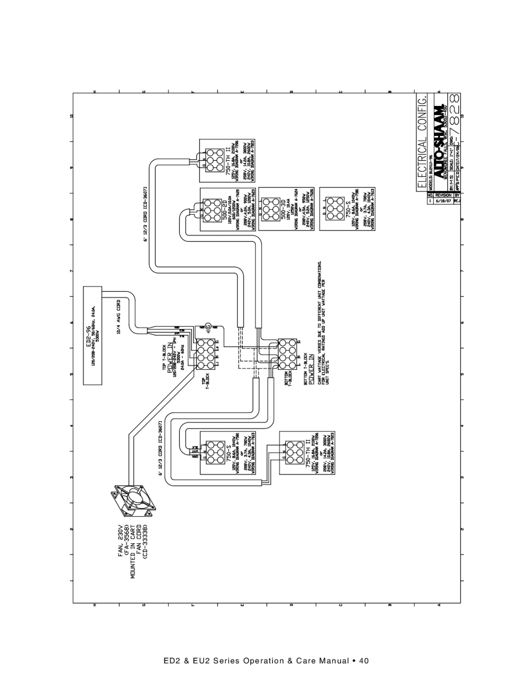 Alto-Shaam ED2-72/PL, ED2SYS-72/PR, ED2SYS-72/PL, ED2-72/PR, ED2SYS-48/P manual ED 2 & EU 2 Ser ies Op erat ion & Care Manual 