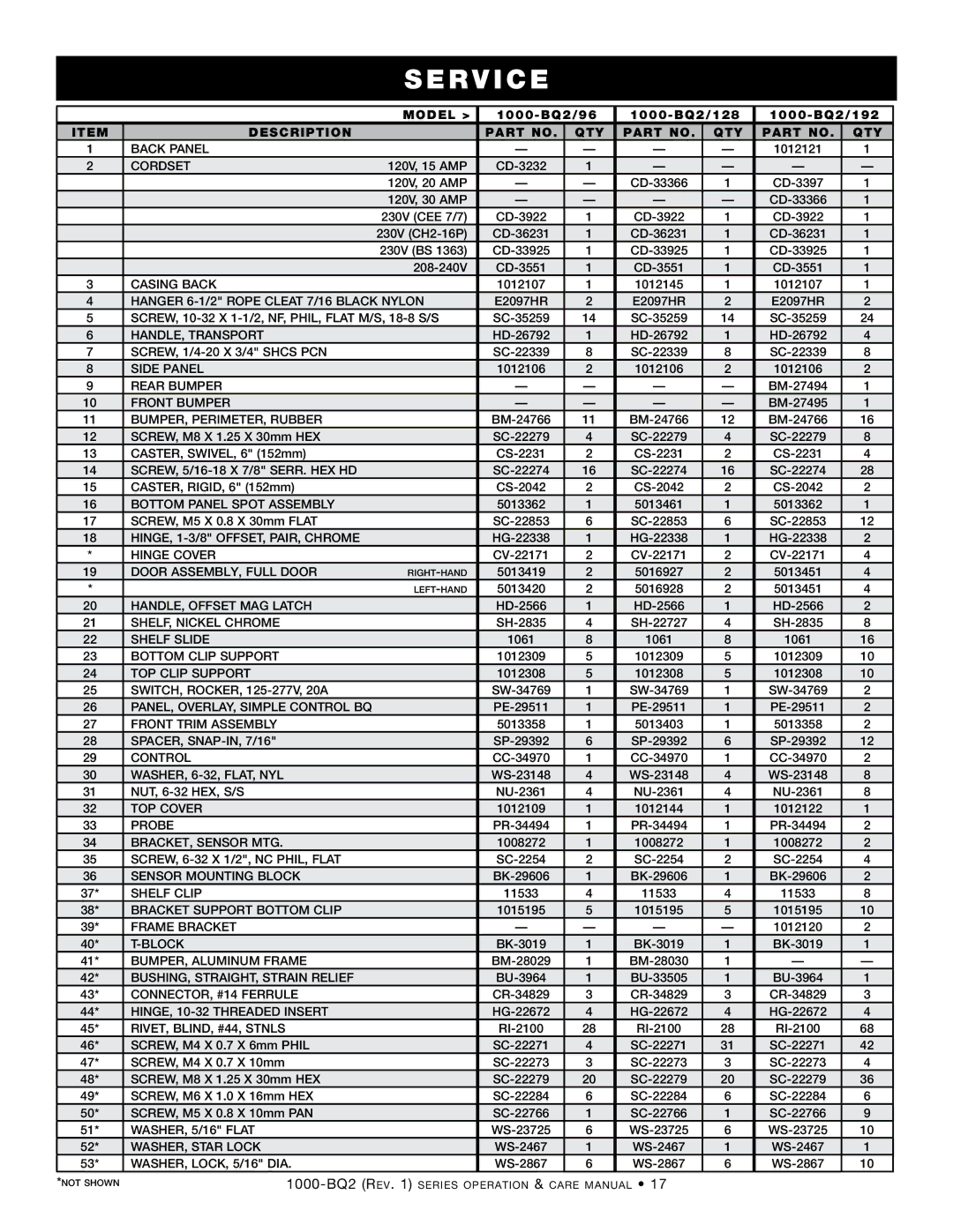 Alto-Shaam 1000-BQ2/128, Electric Banquet Carts, 1000-BQ2/192, 1000-BQ2/96 manual Description QTY 