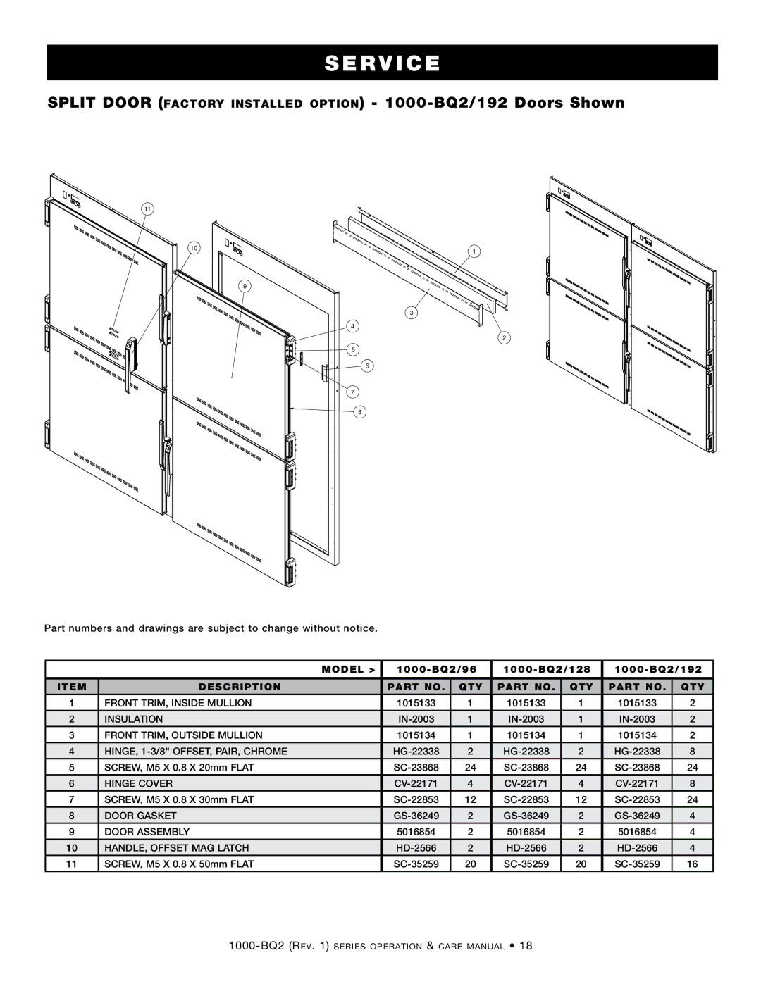 Alto-Shaam Electric Banquet Carts, 1000-BQ2/96, 1000-BQ2/128 Split door factory installed option 1000-BQ2/192 Doors Shown 