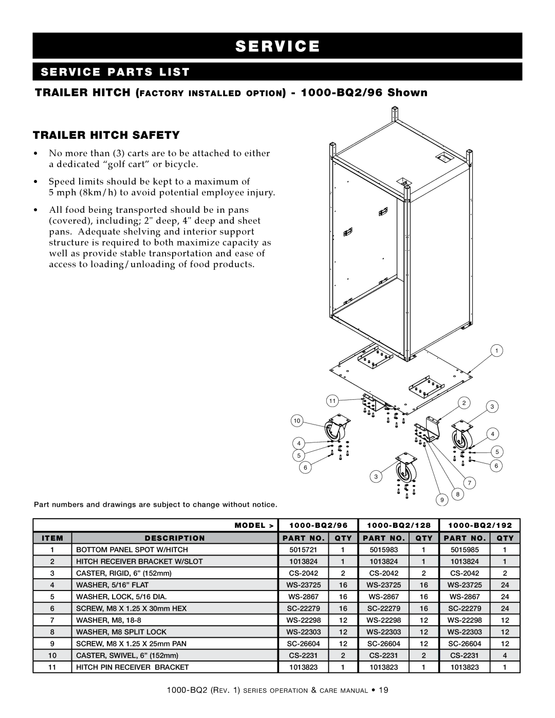 Alto-Shaam 1000-BQ2/192, 1000-BQ2/128 manual Trailer hitch factory installed option 1000-BQ2/96 Shown, Trailer Hitch Safety 