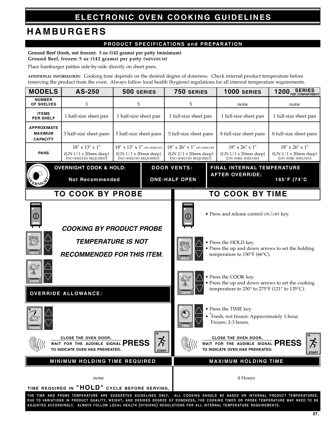 Alto-Shaam Electronically Operated Ovens manual Hamburgers, PRO DUC T S Pecifications Prepara Tion, OV Errid E Period 