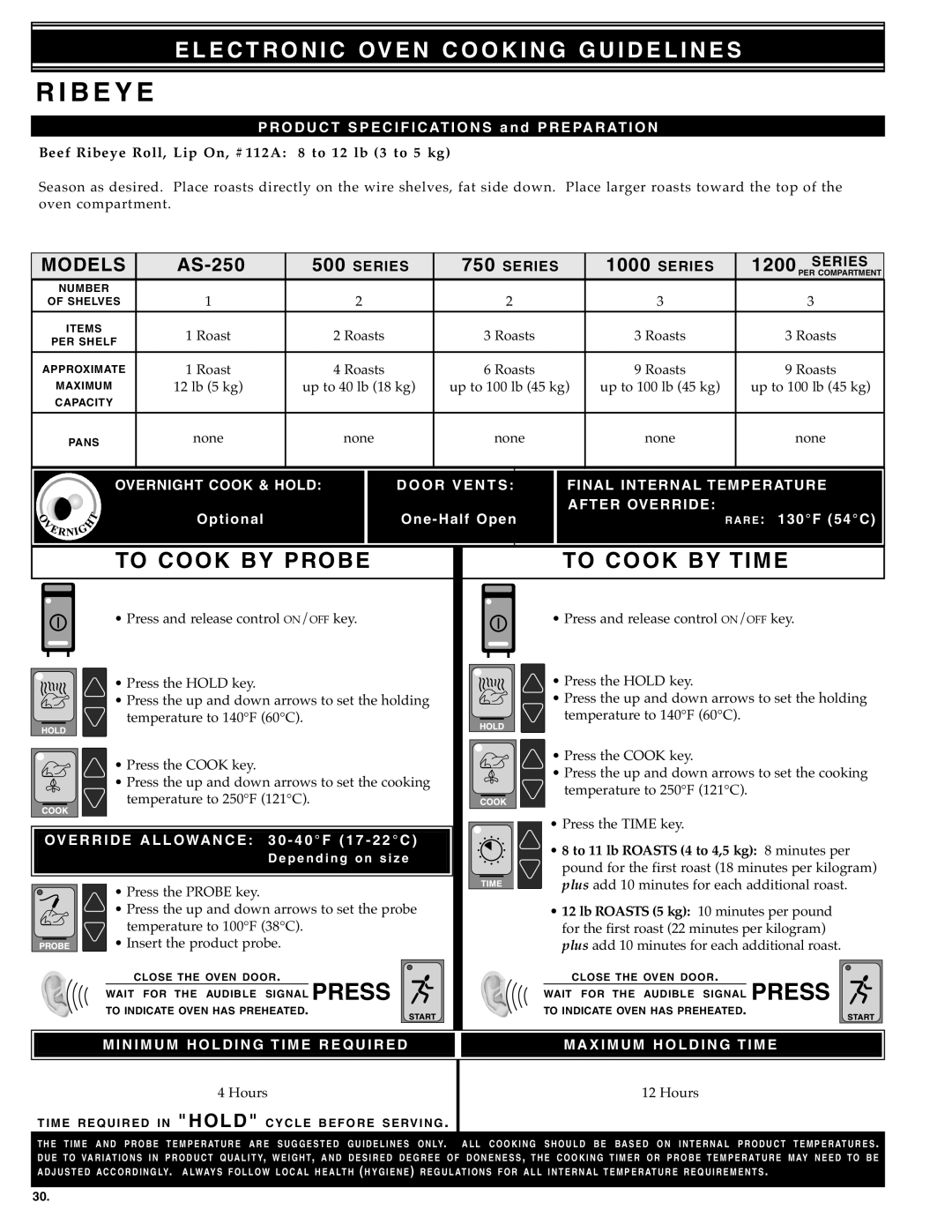 Alto-Shaam Electronically Operated Ovens manual Ribey E, Beef Ribe ye Roll , Lip On, #112A 8 to 12 lb 3 to 5 kg 