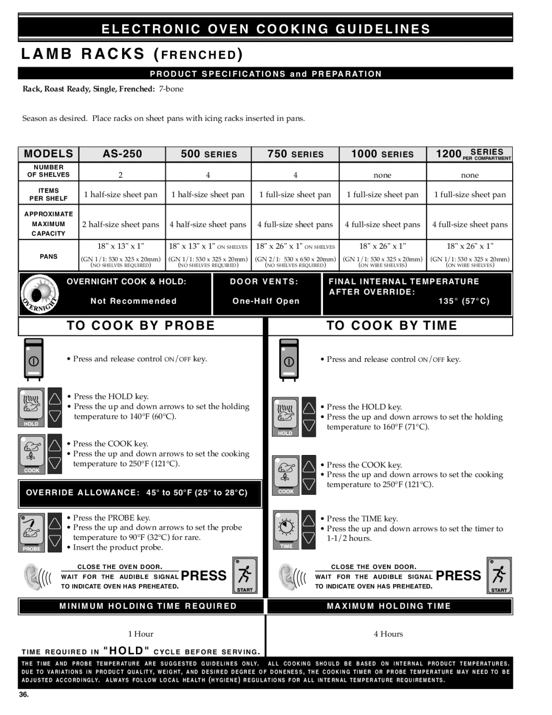 Alto-Shaam Electronically Operated Ovens LAM B Racks FRE Nched, Door Vents, Final Inte Rnal Temp Erat URE After Override 