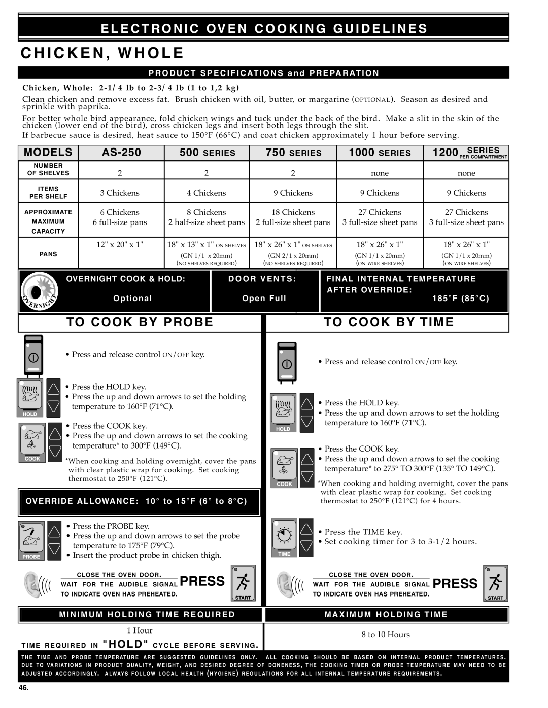 Alto-Shaam Electronically Operated Ovens Chicken Whole, Opti on al OpenDOORFull Vents, OV Erride AL Lowance, To 15F To 8C 