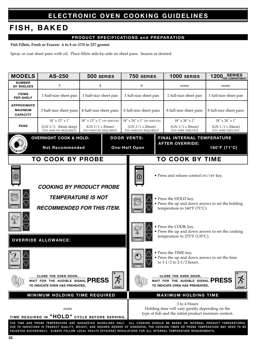 Alto-Shaam Electronically Operated Ovens Is H , B Aked, PRO D UC T Spec Ificat I ONS and Prepar ATI on, OVE Rride Lowan 