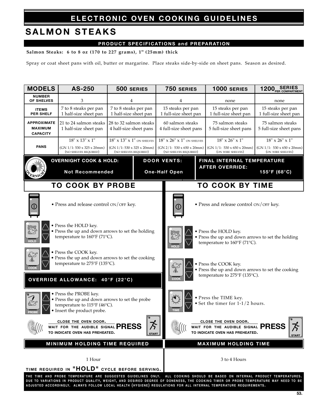 Alto-Shaam Electronically Operated Ovens manual SAL MON Steaks, PRO DU C T Specifications, RID E Period After Override 