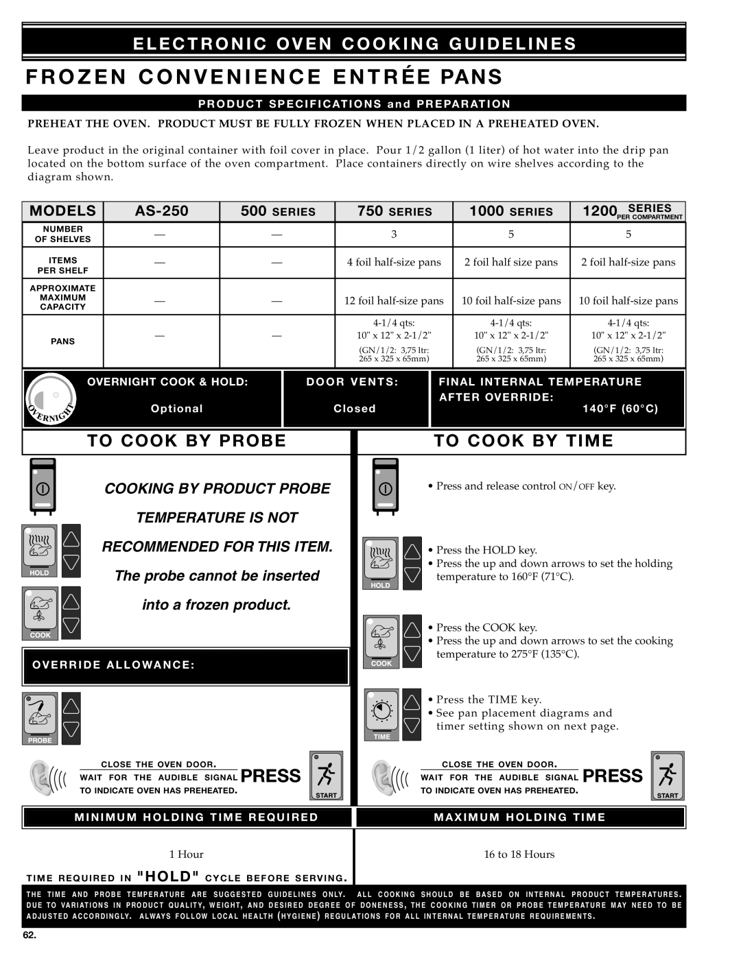 Alto-Shaam Electronically Operated Ovens manual FR Ozen Convenience Entr ÉE Pans, Over Night Cook & Hold, Door Vents 