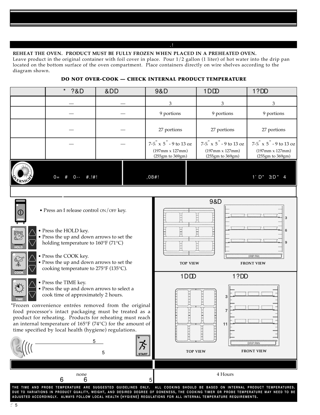 Alto-Shaam Electronically Operated Ovens manual Rozen Convenience Portioned Entr ÉES, PRO D UC T Spec Ificat I ONS, Prepar 