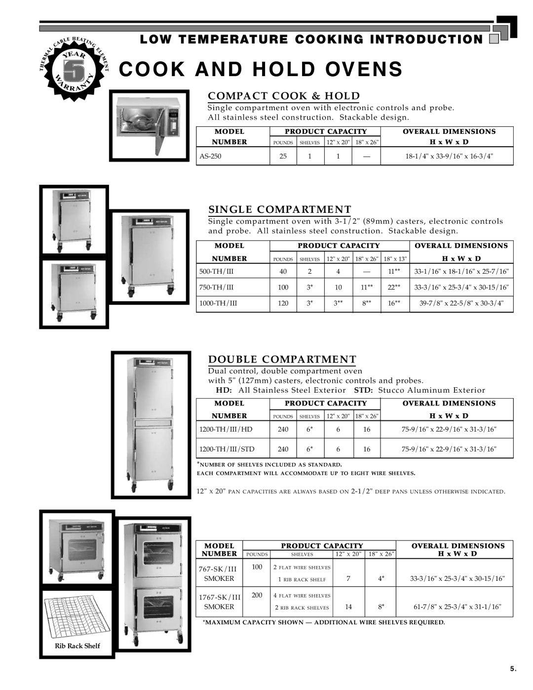 Alto-Shaam Electronically Operated Ovens manual Al l stai nless, Prob e, Sta ck ab le de sign, Stu cc o Alum inum Ex terior 