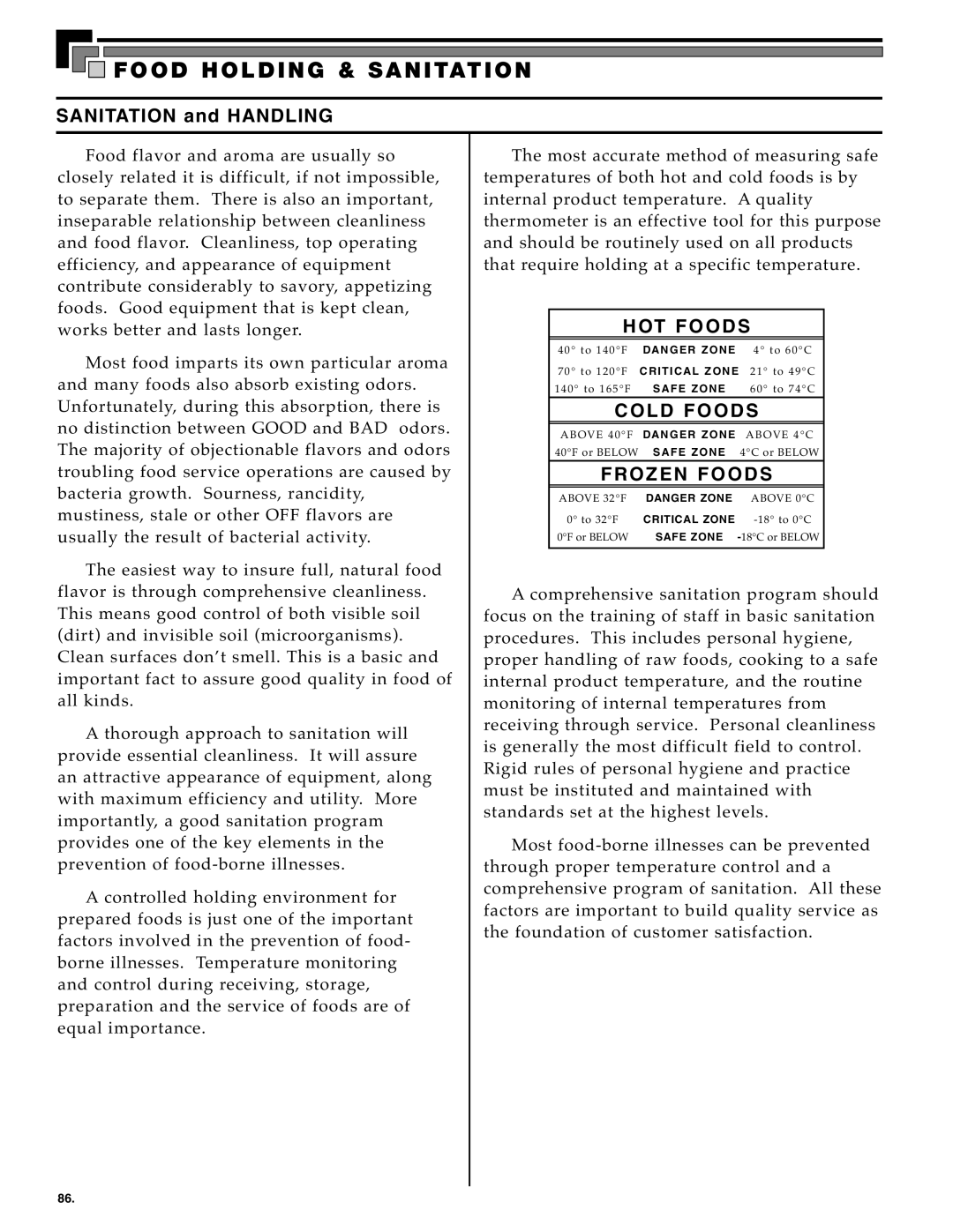 Alto-Shaam Electronically Operated Ovens manual HO T Foods 