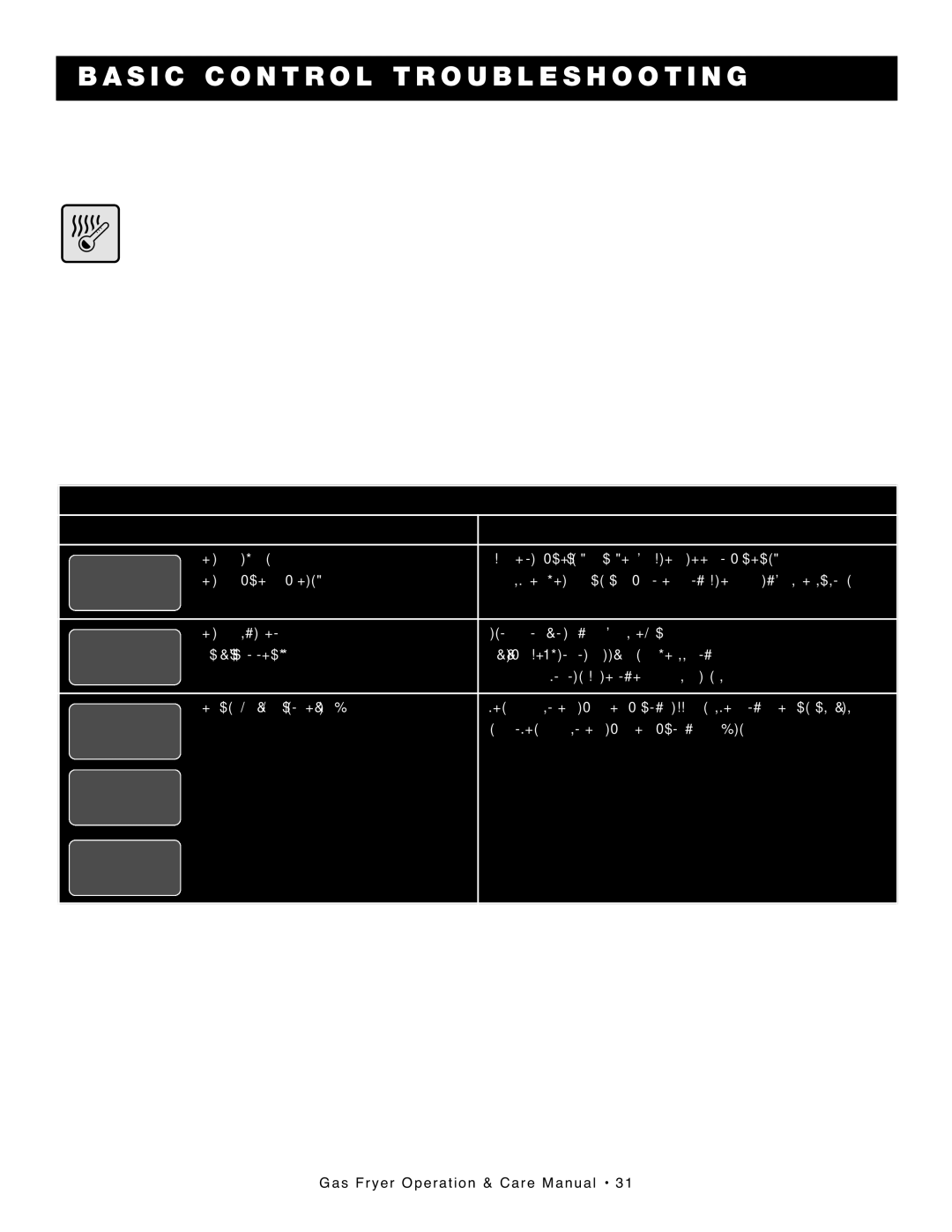 Alto-Shaam FryTech Series manual BA SI C CO Ntro L Trou Bles HO O T I NG, Temp Eratu RE Verifi Cation 