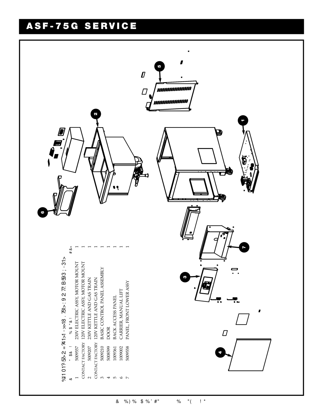 Alto-Shaam FryTech Series manual See details for these assemblies on following pages 