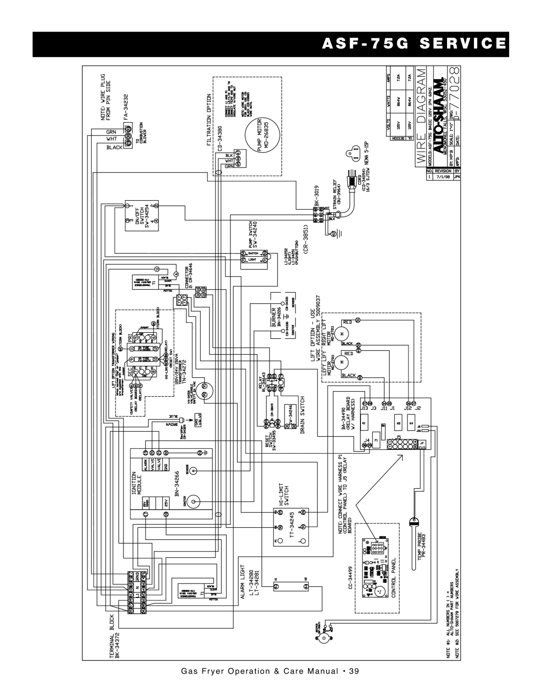 Alto-Shaam FryTech Series manual Servi 