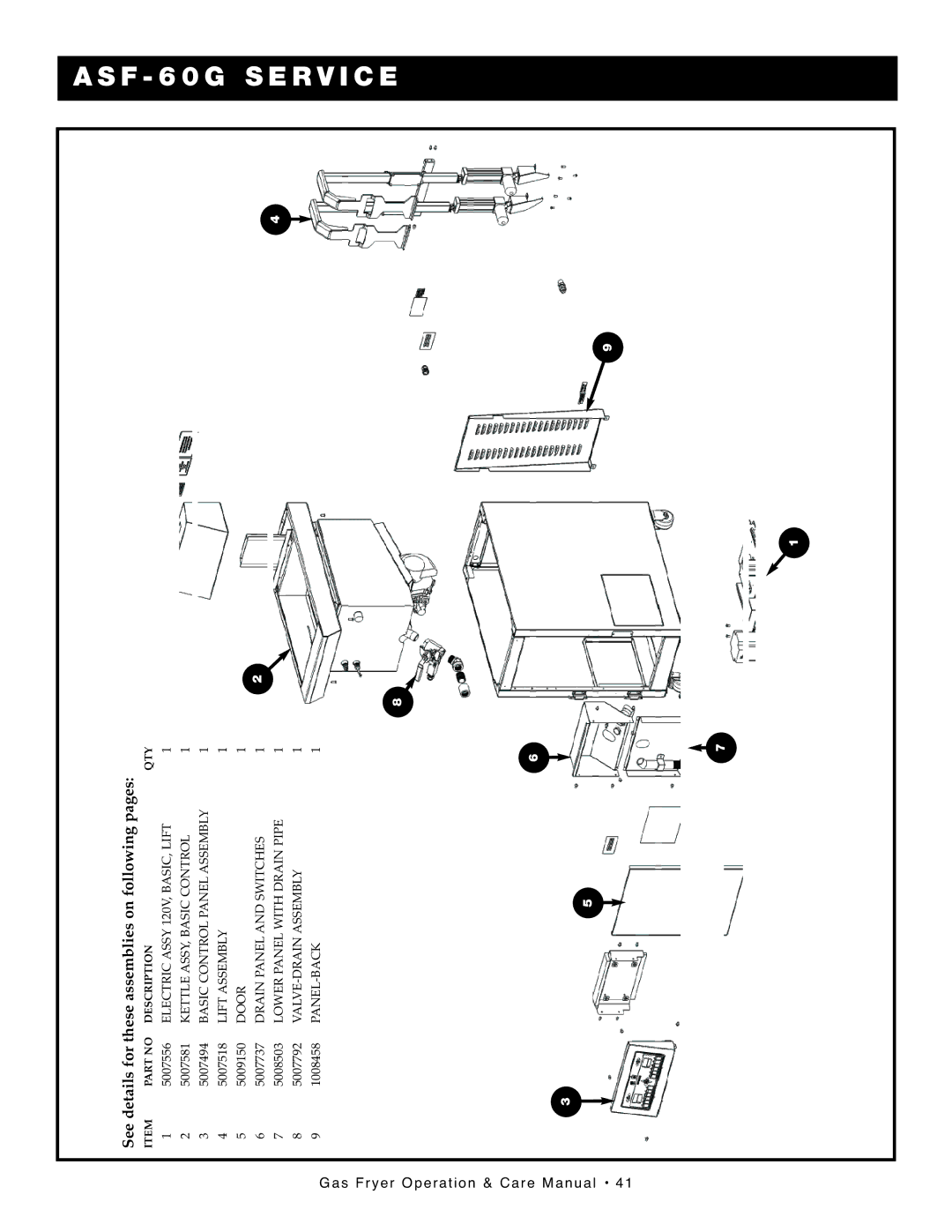 Alto-Shaam FryTech Series manual AS F- 60G SE Rvice 