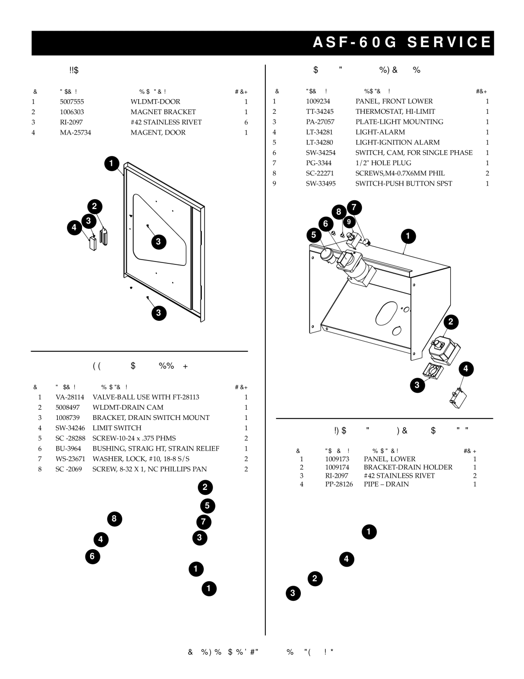 Alto-Shaam FryTech Series manual AS F-60G Servi CE, Door, Drain Panel & Switches, VALVE-DRAIN Assembly 