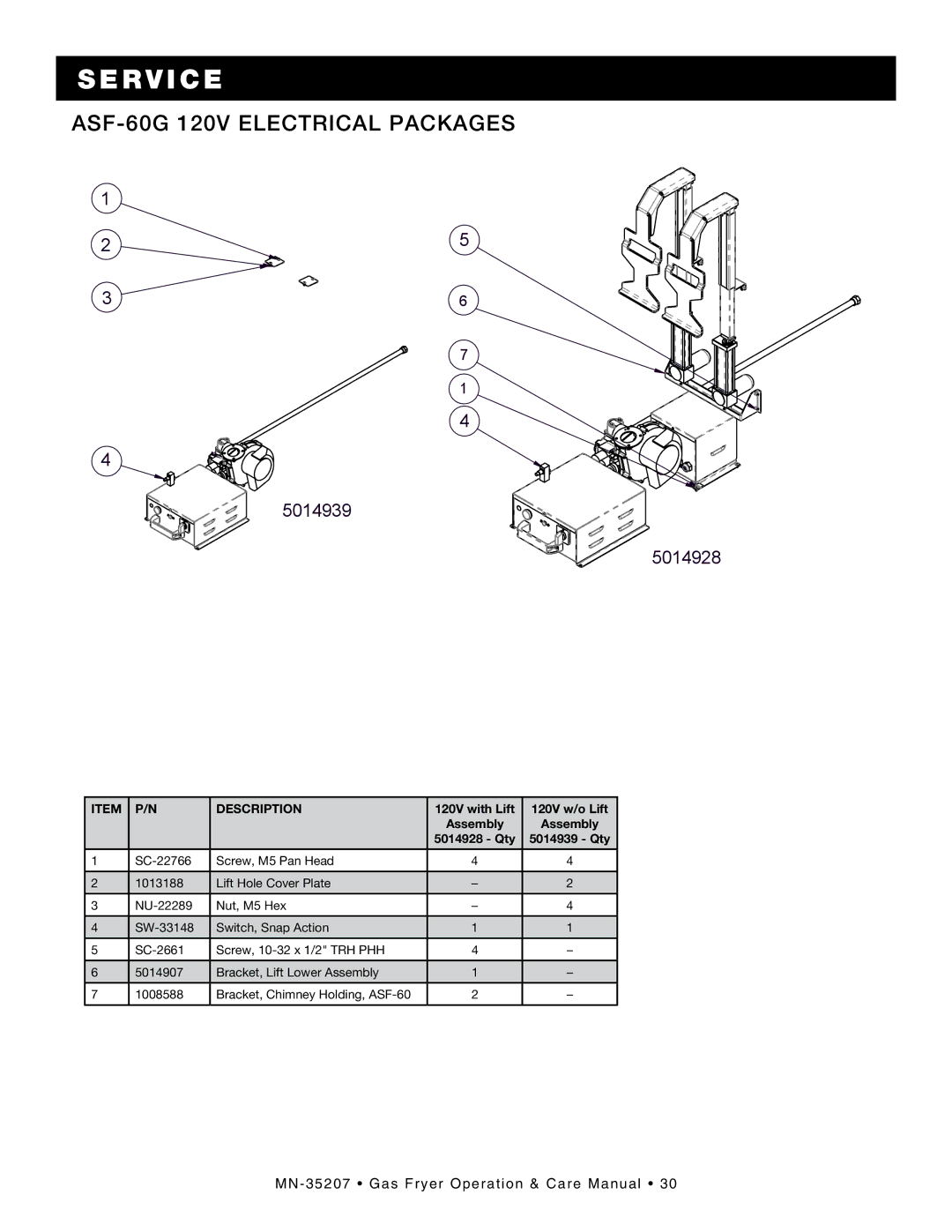 Alto-Shaam Gas Fryer manual ASF-60G 120V electrical packages 