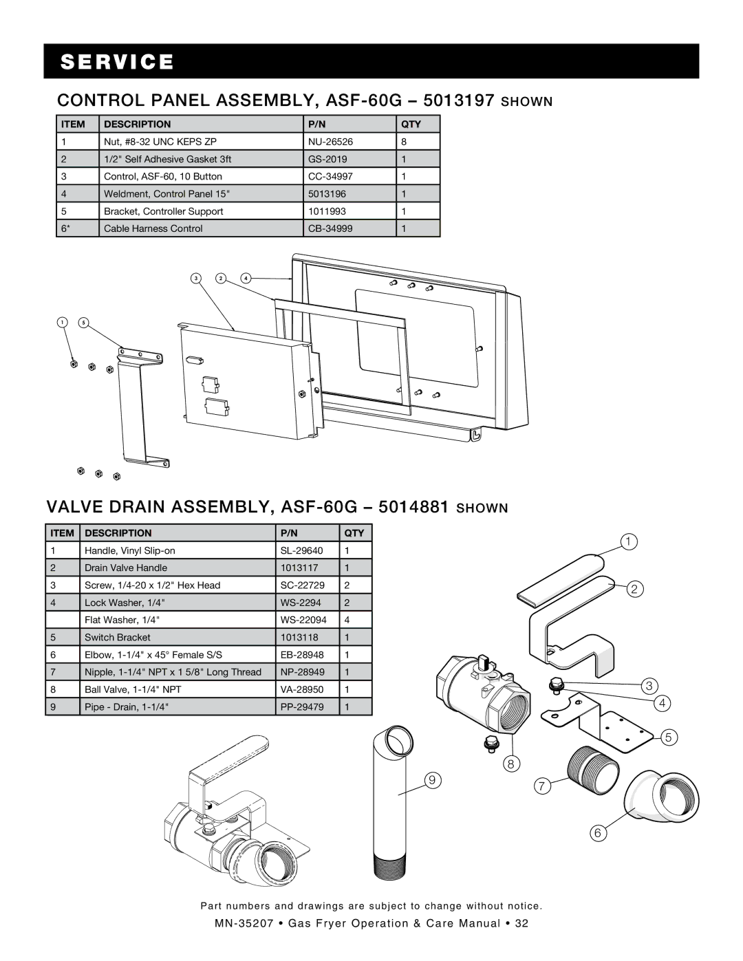 Alto-Shaam Gas Fryer manual Control panel Assembly, ASF-60G 5013197 shown 