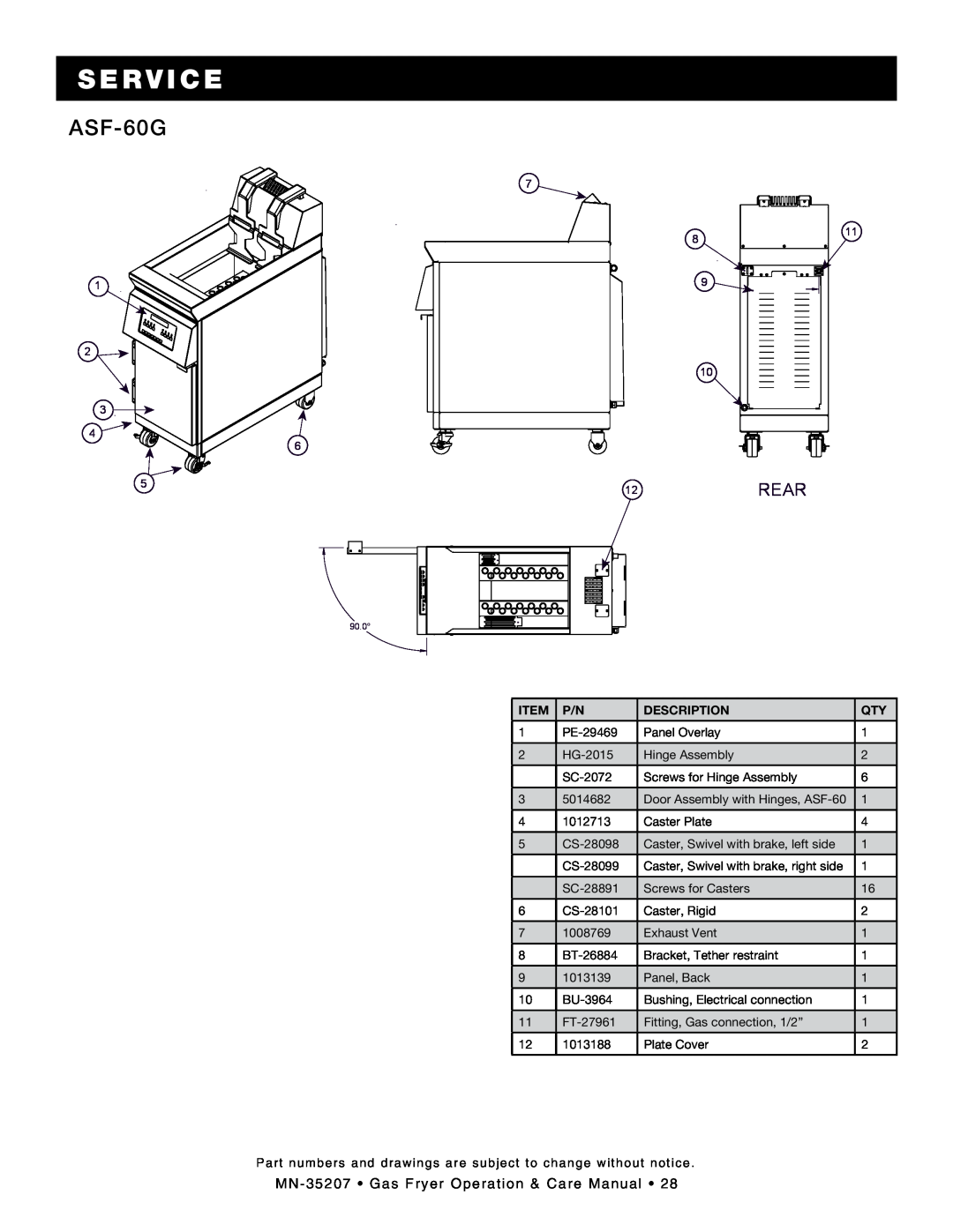 Alto-Shaam Gas Fryer manual ASF-60G, s e r v i c e, Rear, Description 