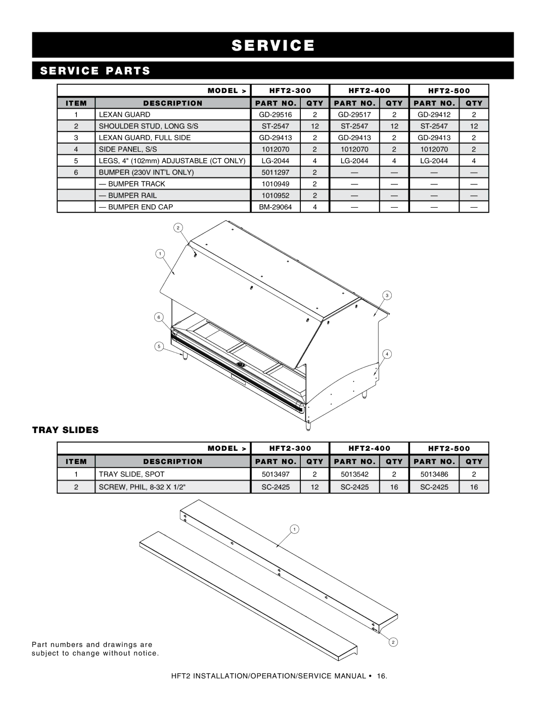 Alto-Shaam HFT2-400, HFT2-300, HFT2SYS-400, HFT2-500, HFT2SYS-500, HFT2SYS-300 manual Er vice, Ser vice parts 