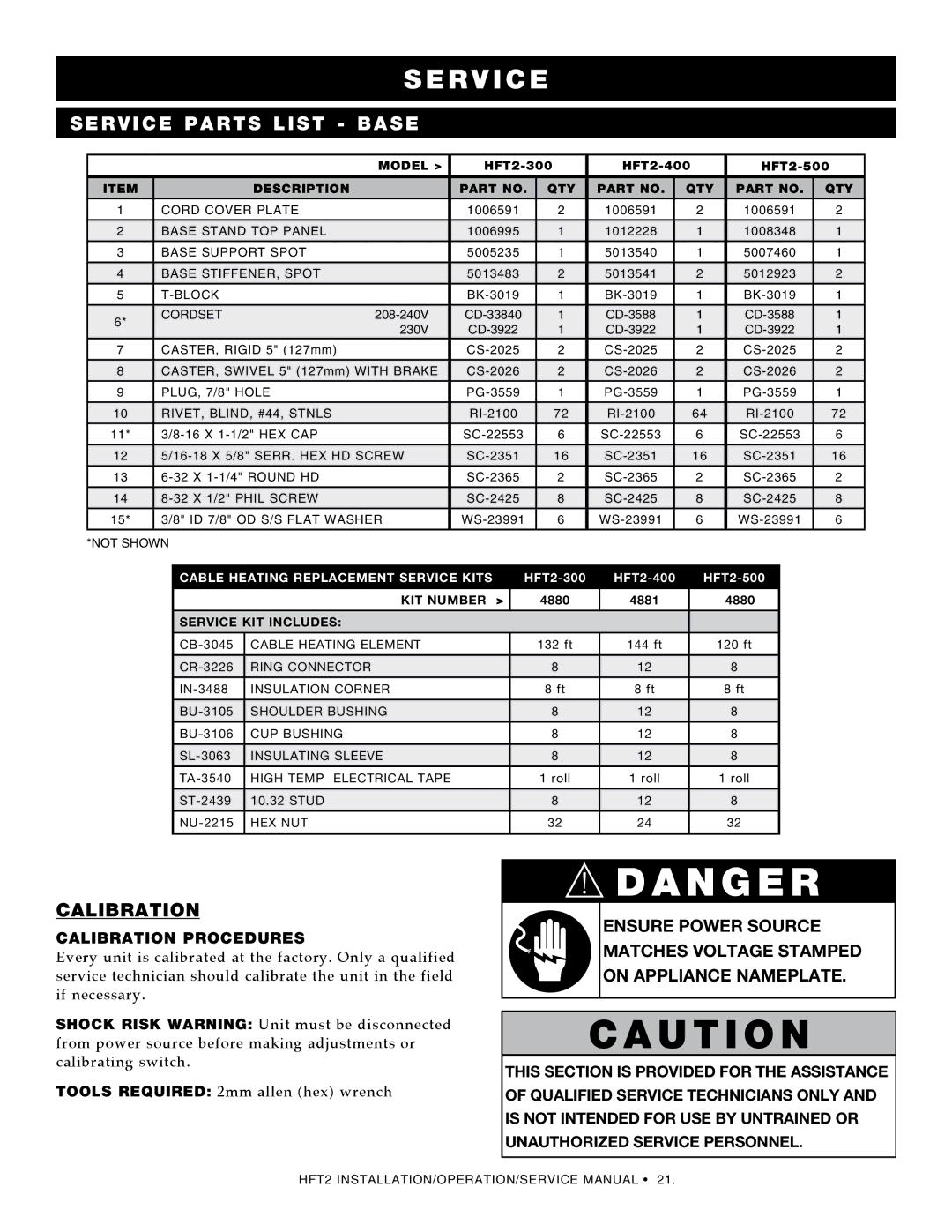 Alto-Shaam HFT2SYS-300, HFT2-400, HFT2-300, HFT2SYS-400, HFT2-500, HFT2SYS-500 manual Ser vice parts list base, KIT Number 