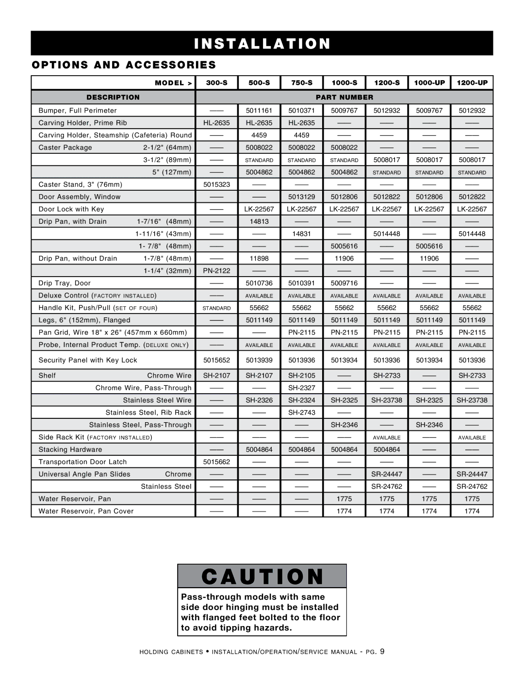 Alto-Shaam 1200-UP, Holding Cabinet, 300-S, 500-S, 750-S, 1000-UP, 1000-S, 1200-S manual Options and Accessories, Description 