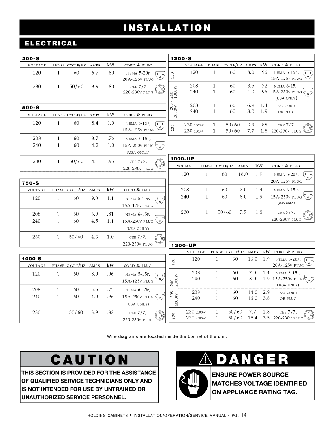 Alto-Shaam Holding Cabinet, 500-S, 1200-UP, 750-S, 1000-UP, 1000-S, 1200-S manual 300-S 