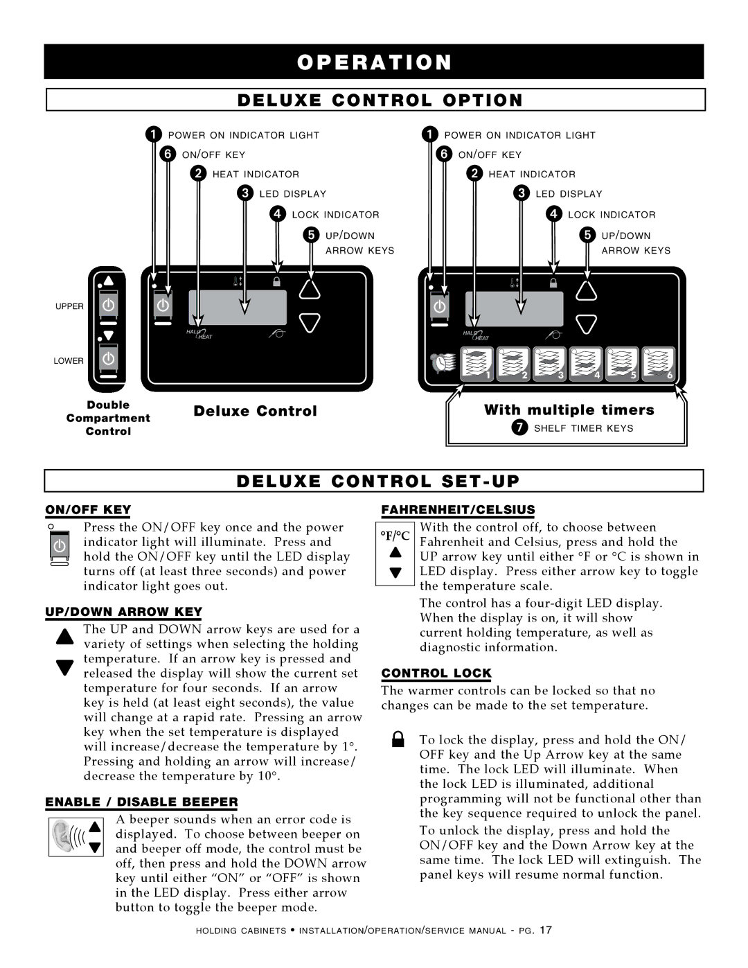 Alto-Shaam 1200-UP, Holding Cabinet, 300-S, 500-S, 750-S, 1000-UP, 1000-S, 1200-S manual Deluxe Control With multiple timers 