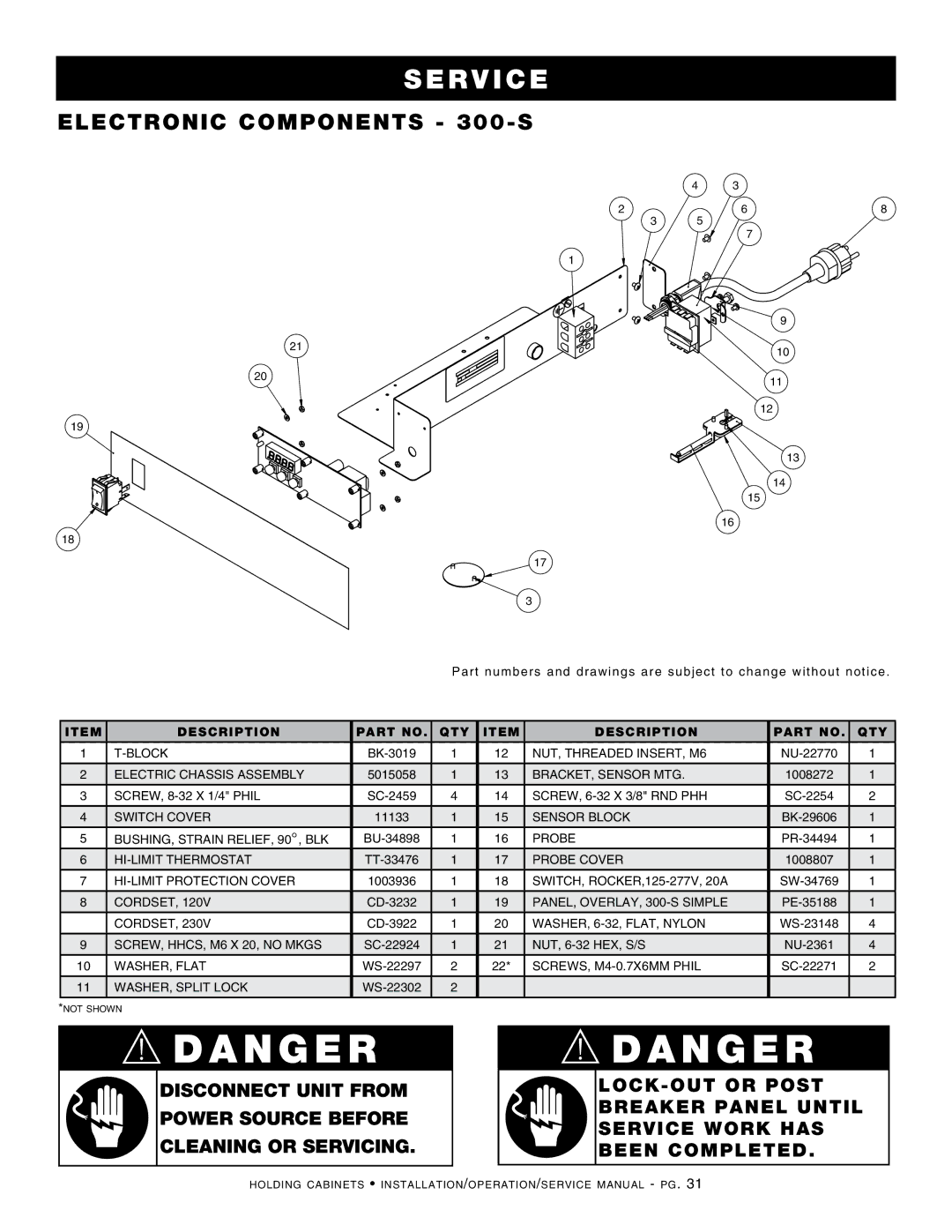 Alto-Shaam 300-S, Holding Cabinet, 500-S, 1200-UP, 750-S, 1000-UP, 1000-S, 1200-S manual Rv i ce 