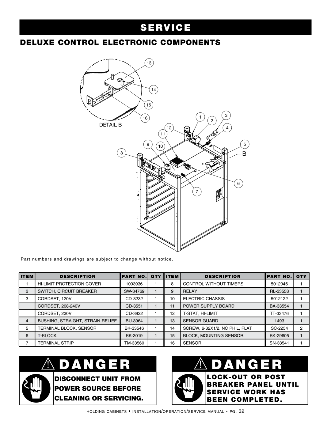 Alto-Shaam 500-S, Holding Cabinet, 300-S, 1200-UP, 750-S, 1000-UP, 1000-S, 1200-S manual Deluxe Control Electronic Components 